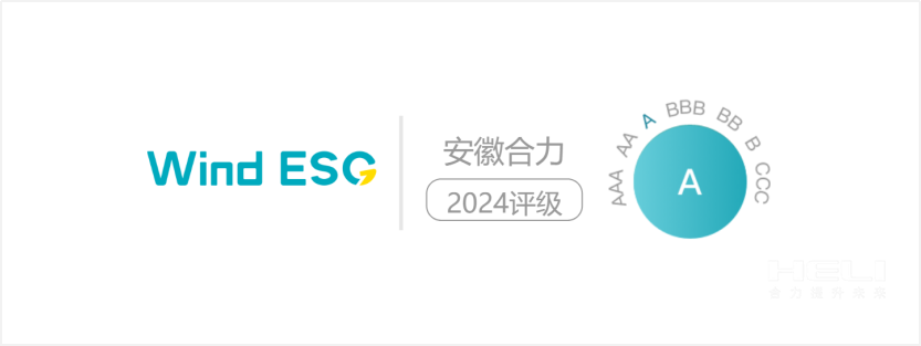 必赢网络游戏平台2024年Wind ESG评级为“A级”.png